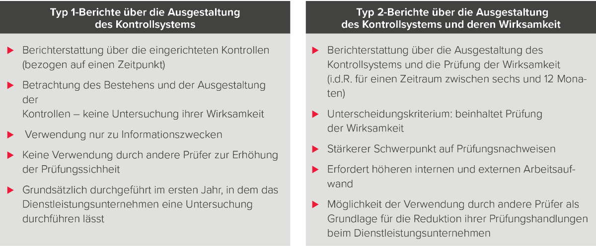 Produktblatt ita iks grafik