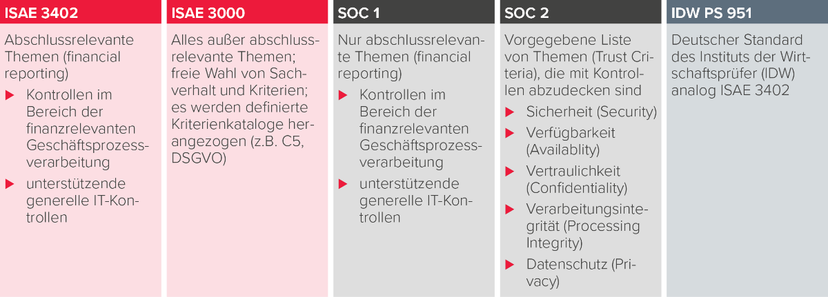 Produktblatt-ita-iks-grafik